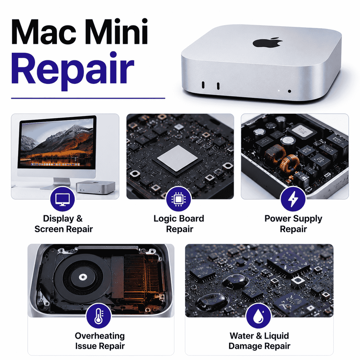 Mac Mini Repair